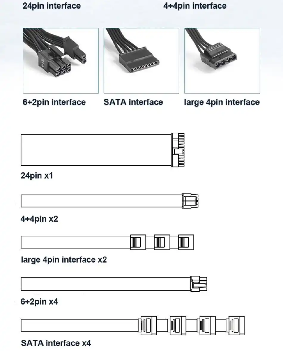 Ruix gaming GX550 Bronze 80+  550 Watt - White