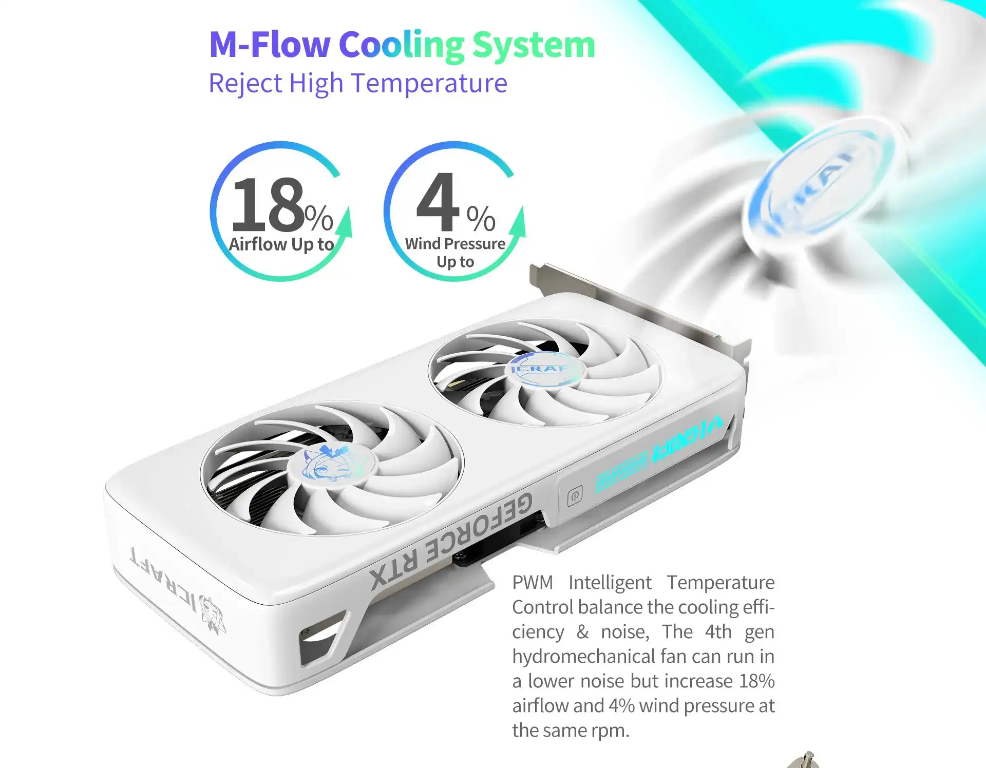 MAXSUN MS-RTX 4060 ICRAFT OC 8G LIMITED X2 S0