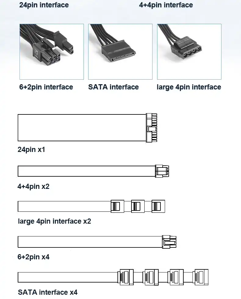 Ruix gaming GX550 Bronze 80+  550 Watt - Black