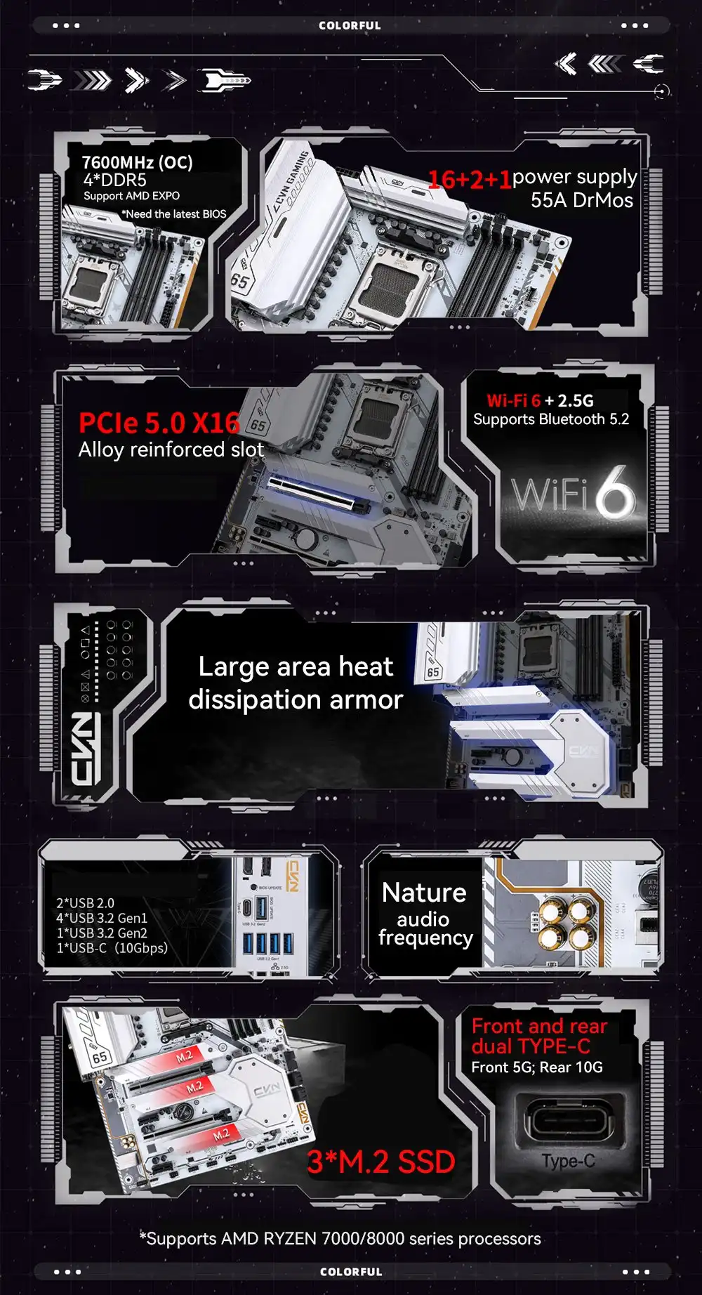 Colorful CVN B650M GAMING FROZEN V14