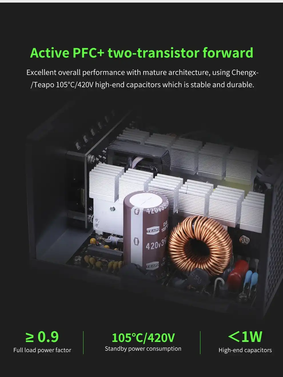 Segotep AM750W bronze 80+ full modular