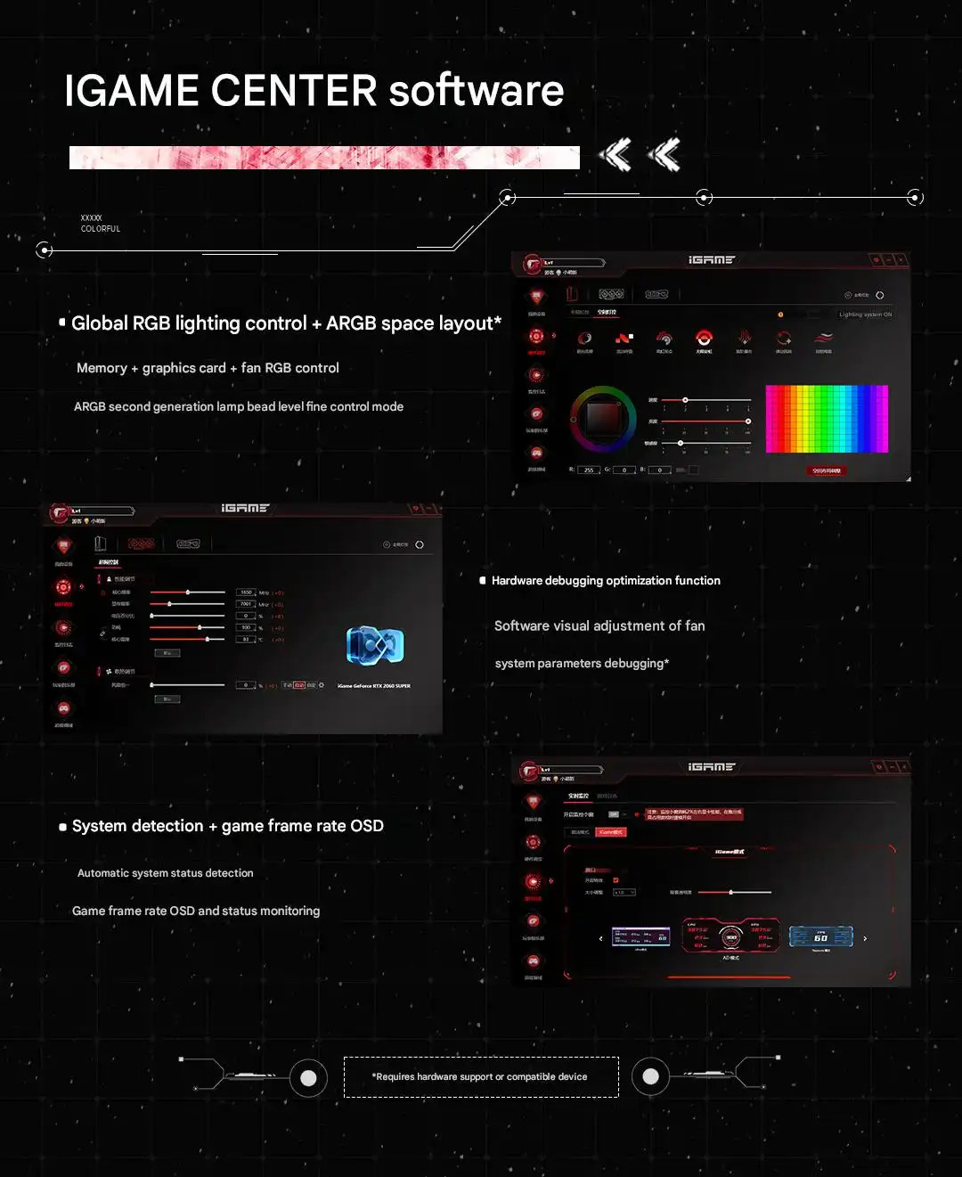 Colorful CVN B650M GAMING FROZEN V14