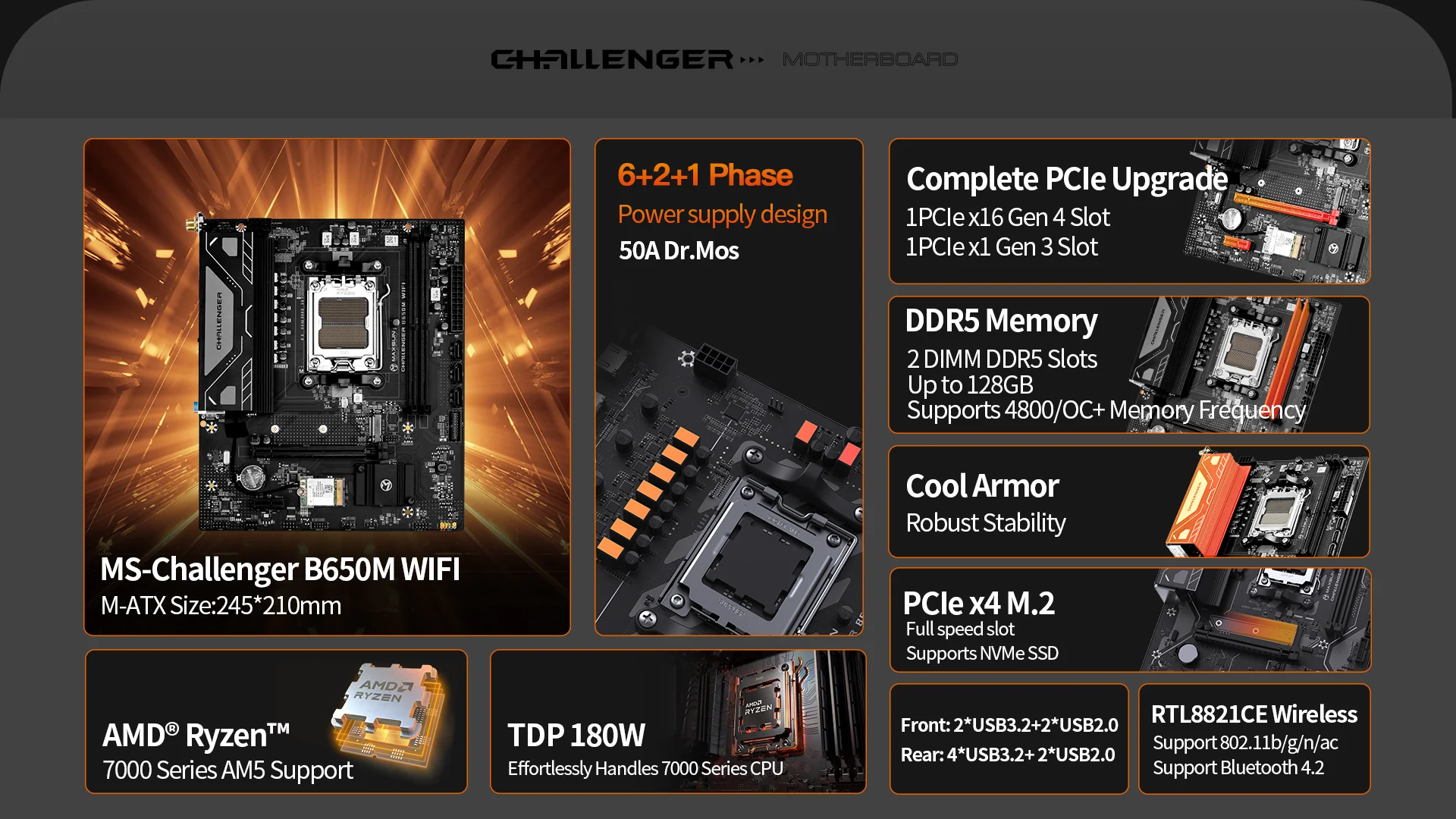 Maxsun MS-Challenger B650M WIFI