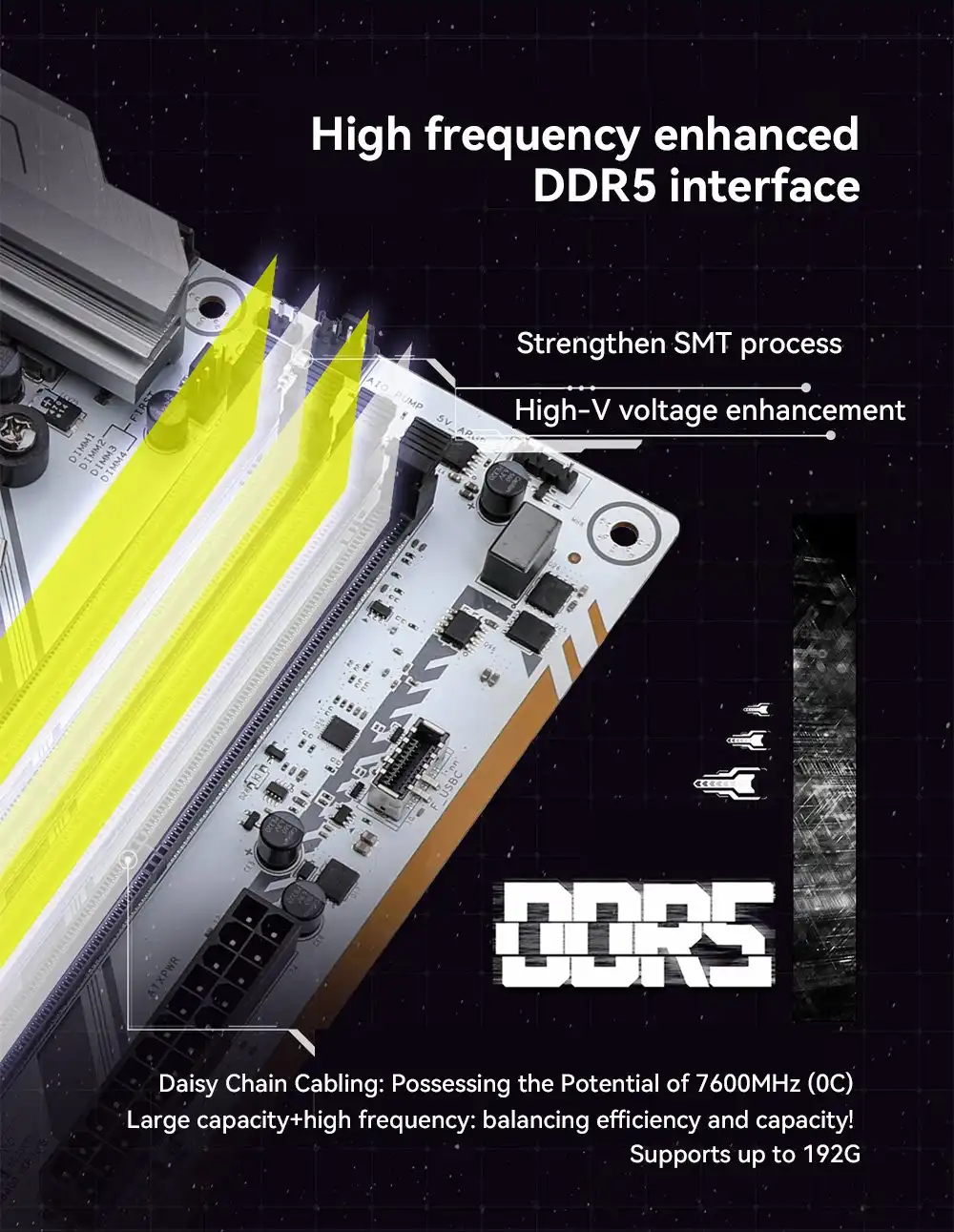 Colorful CVN B650M GAMING FROZEN V14