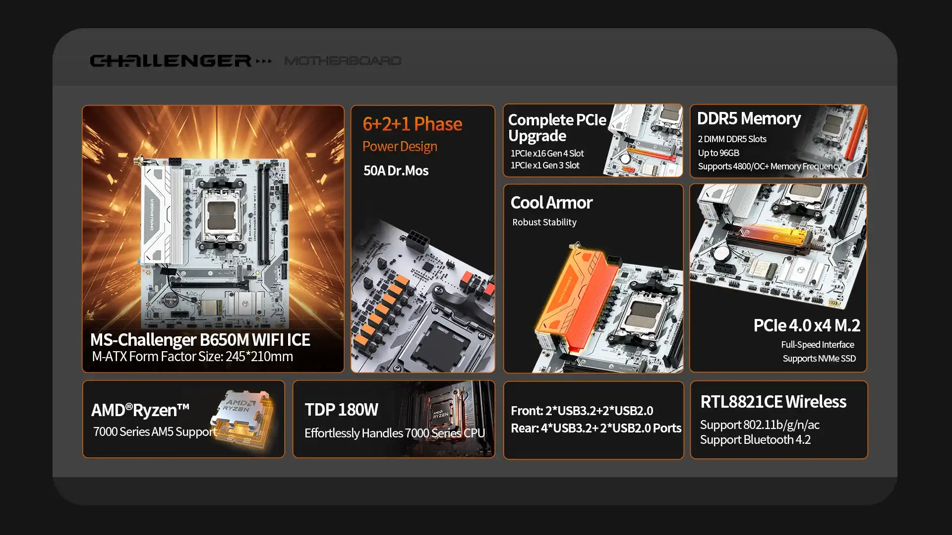 Maxsun MS-Challenger B650M WIFI ICE