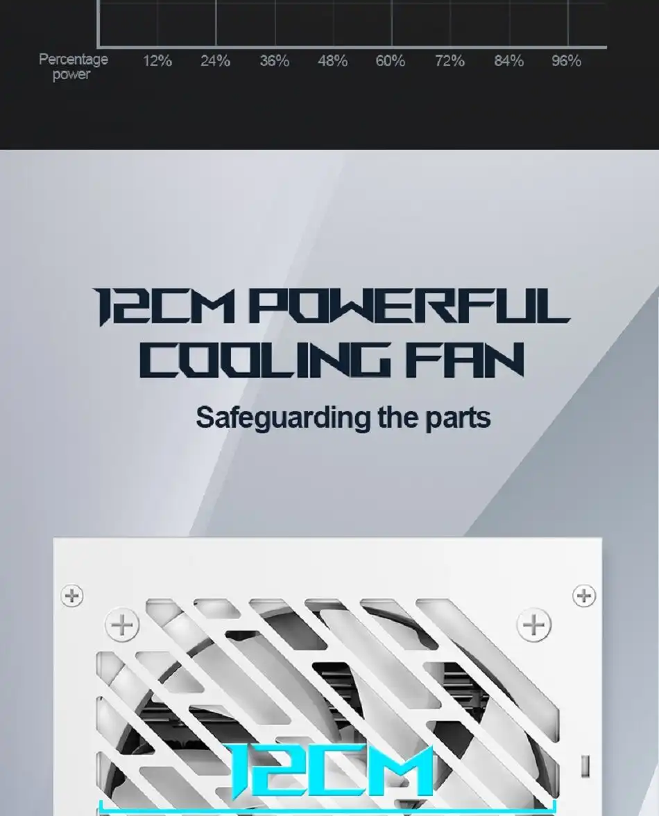 Ruix gaming GX550 Bronze 80+  550 Watt - White