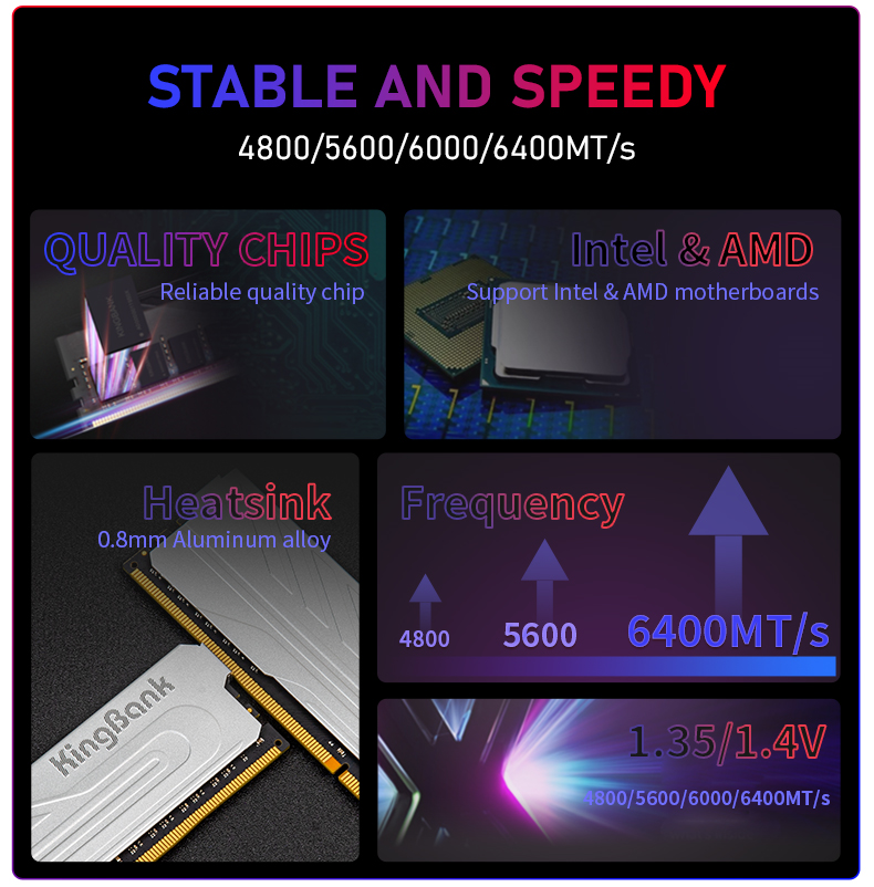 Kingbank KJXS DDR5 6000 Mhz
