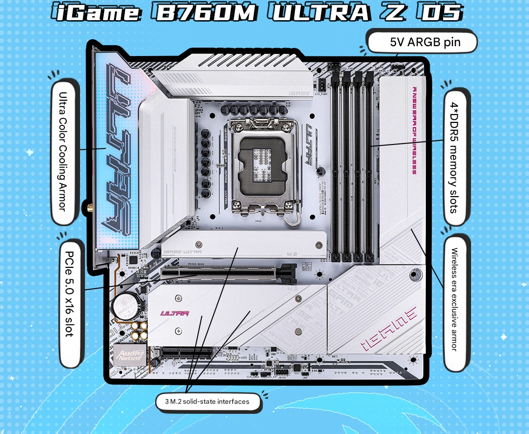 iGame B760M ULTRA Z D5 V20