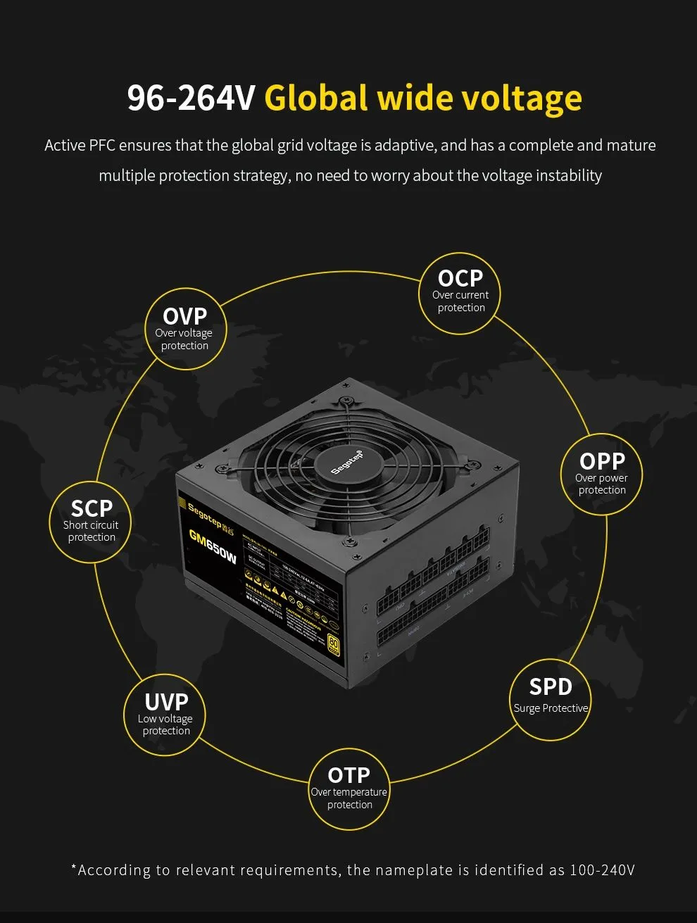 SEGOTEP GM650W GOLD 80+ full modular