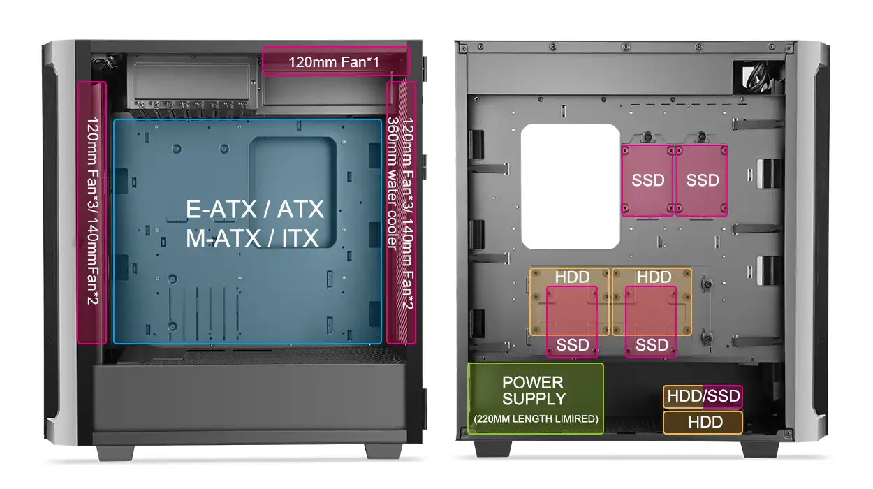 Segotep Phoenix T1 E-ATX Full-Tower