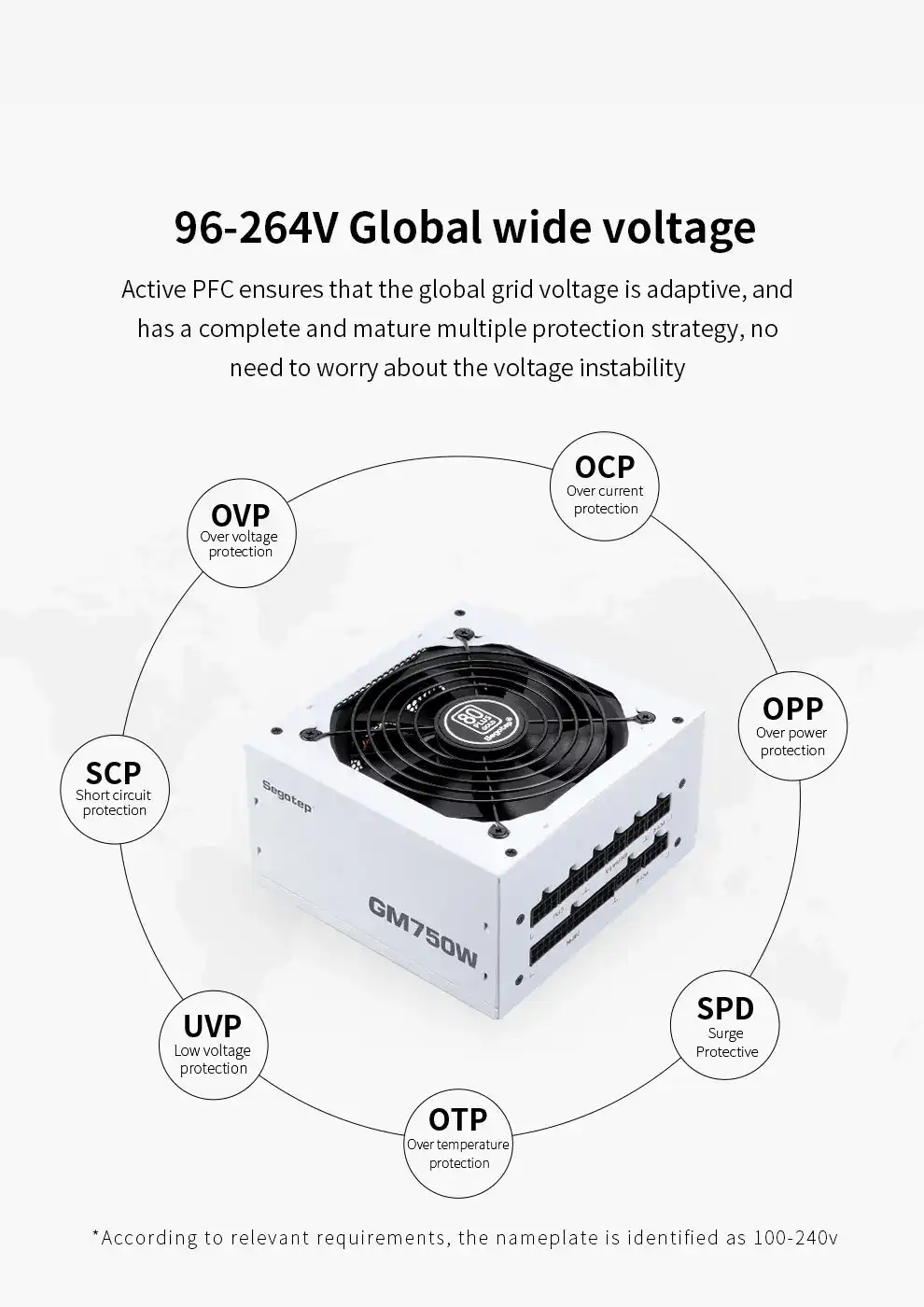 Segotep GM750W Gold 80 plus full modular - White