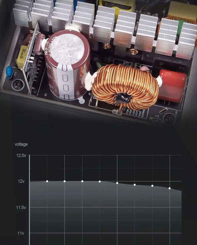 Ruix gaming GX550 Bronze 80+  550 Watt - Black