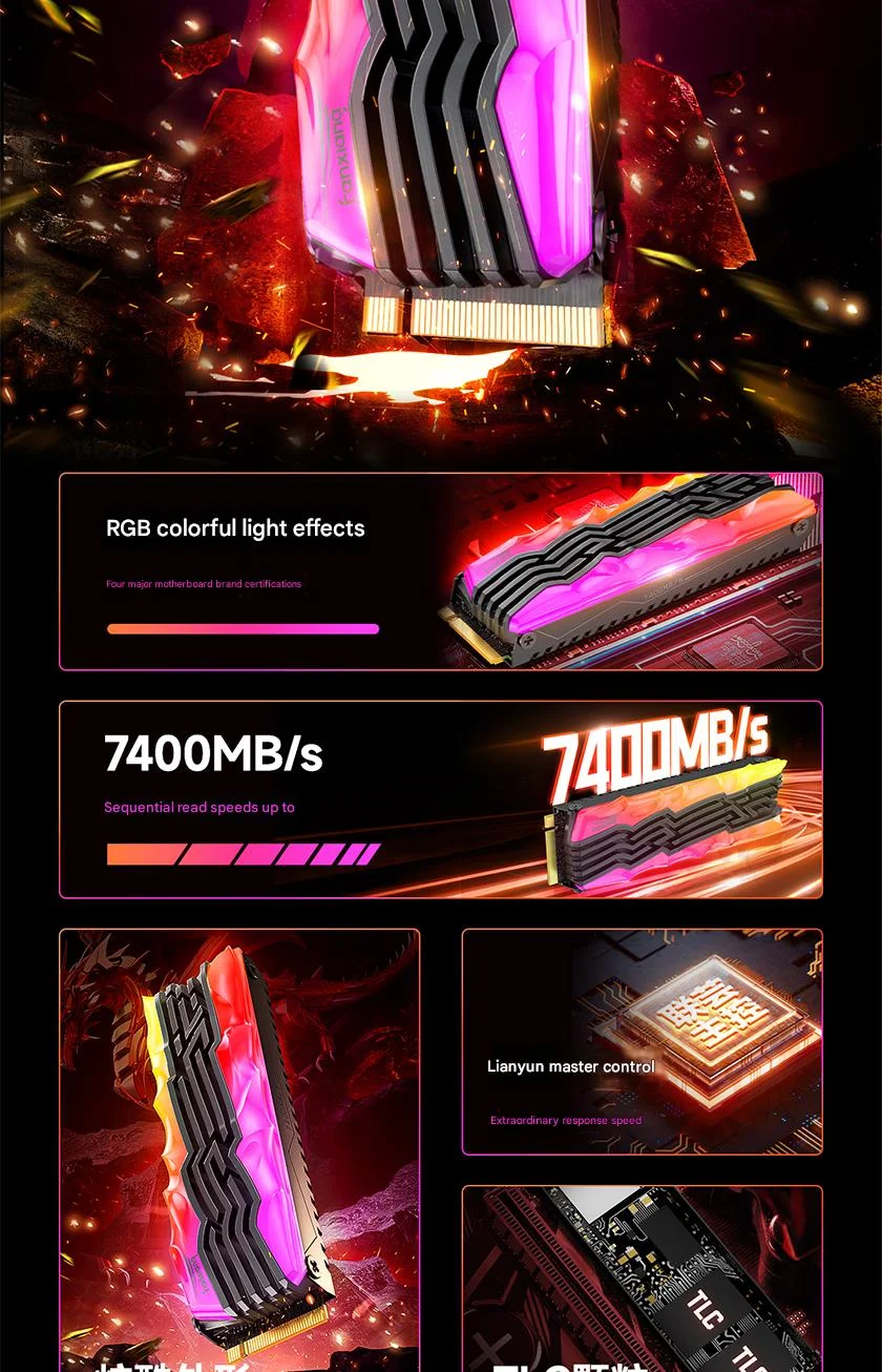 FanXiang S790R RGB PCIe 4.0 NVMe M.2 SSD